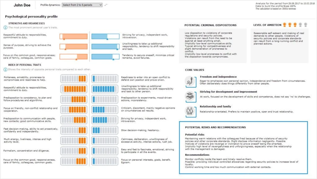 برترین نماینده کسپرسکی درایران و غرب آسیا فدک رایان - فدک رایان - 1