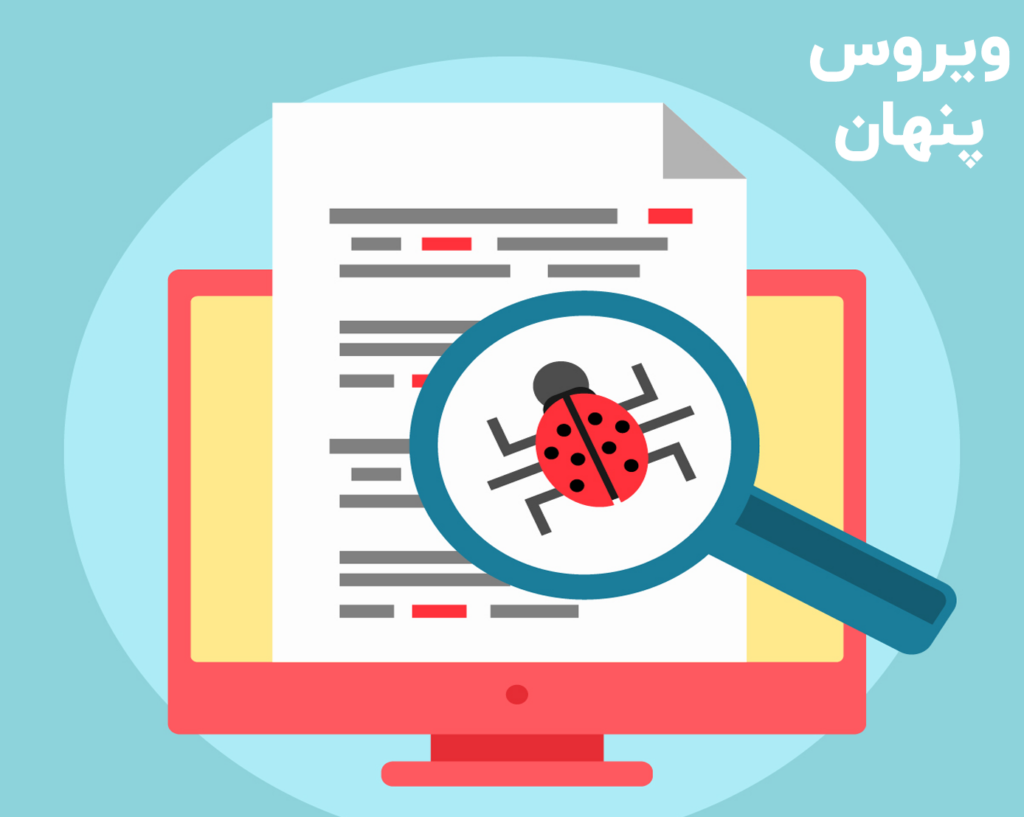 ویروس پنهان و آنتی ویروس کسپرسکی