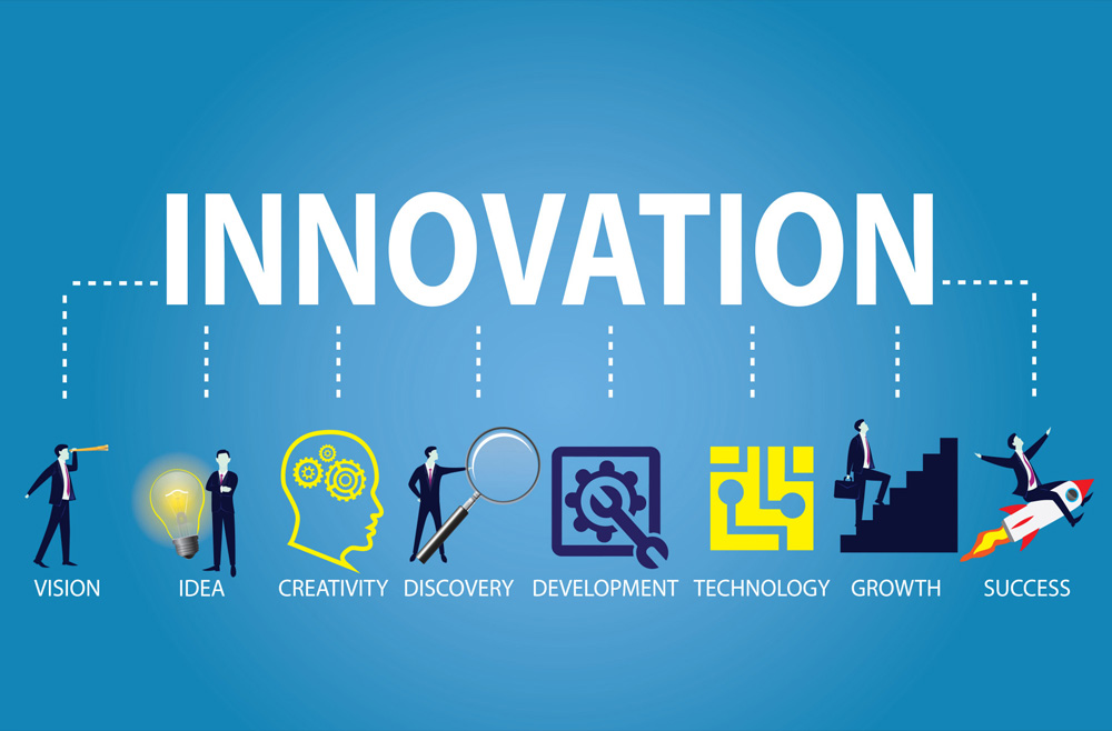 تسهیل فرآیند نوآوری