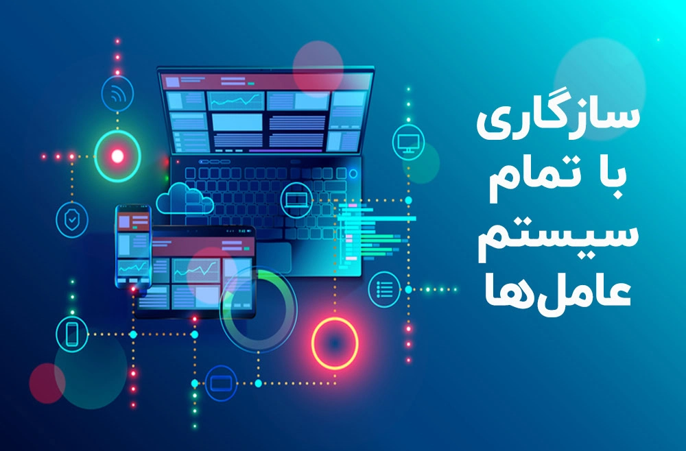 سازگاری کسپرسکی