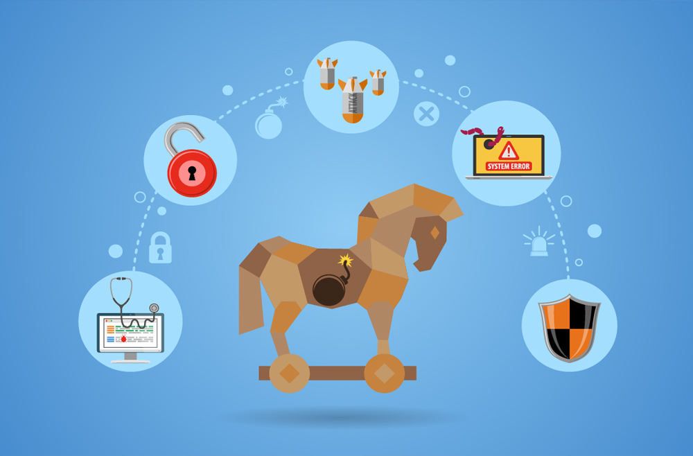 امنیت داده کسپرسکی تروجان