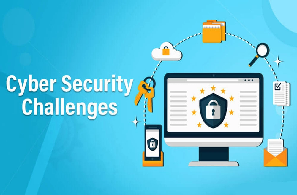 نقش تیم امنیت سیستم فدک رایان در حل مشکلات امنیتی
