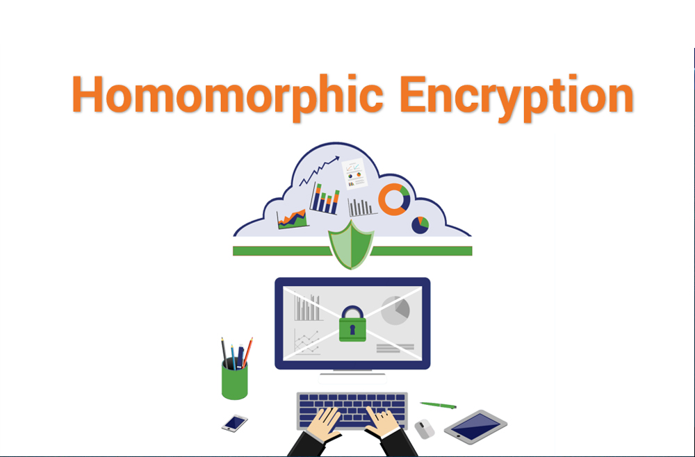 کسپرسکی رمزنگاری هومورفیک