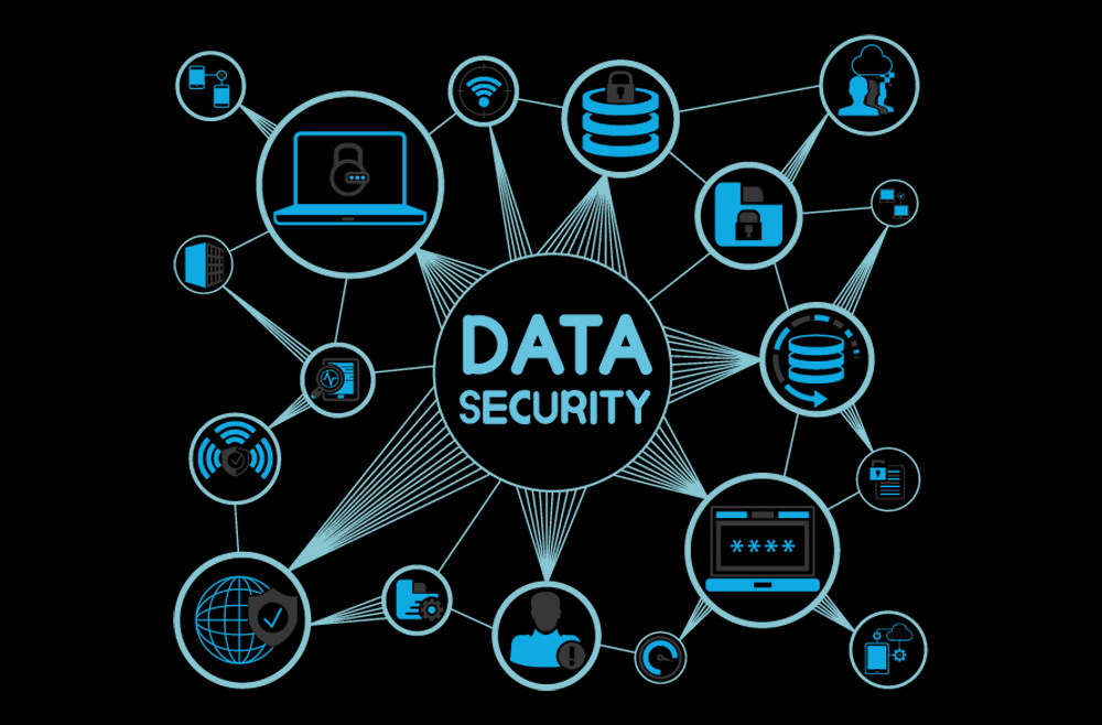 کسپرسکی و امنیت داده