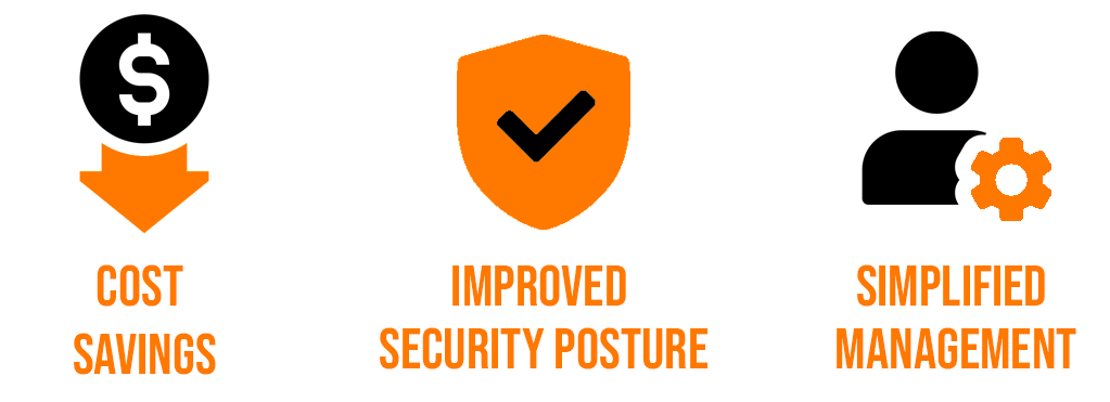 صرفه‌جویی در هزینه‌های امنیتی