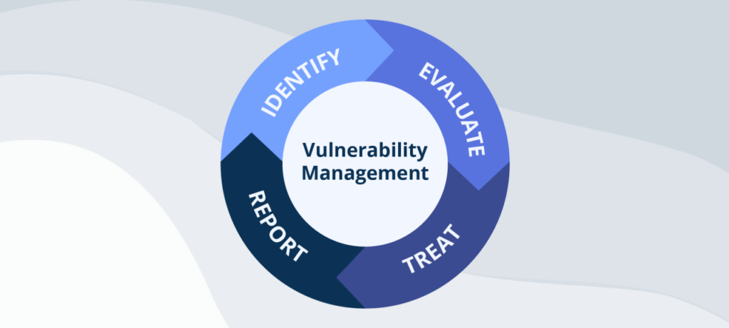 مدیریت آسیب‌پذیری‌ها (Vulnerability Management)