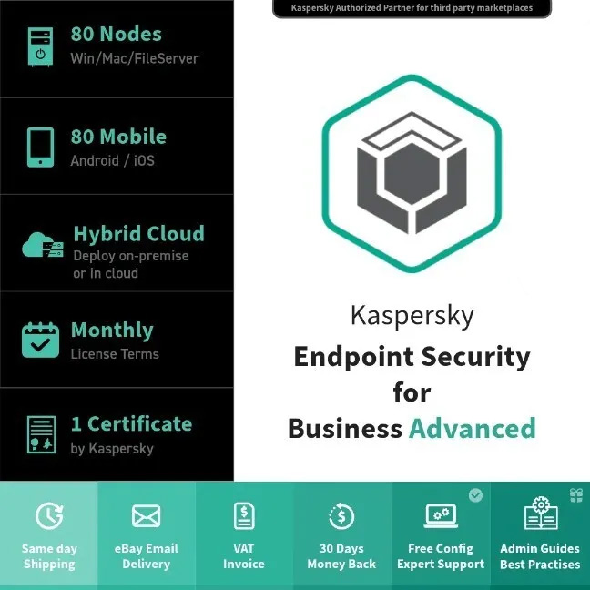 چرا Kaspersky Advanced