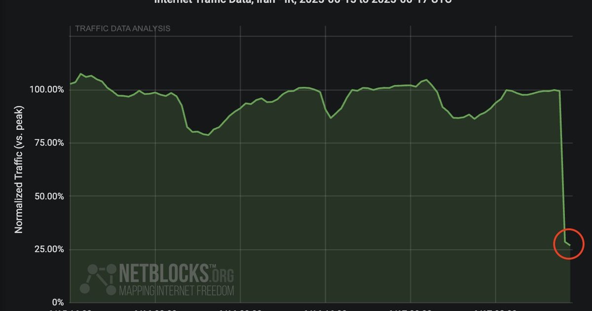 ریسکهای امنیتی اختلال اینترنت بینالملل در ایران
